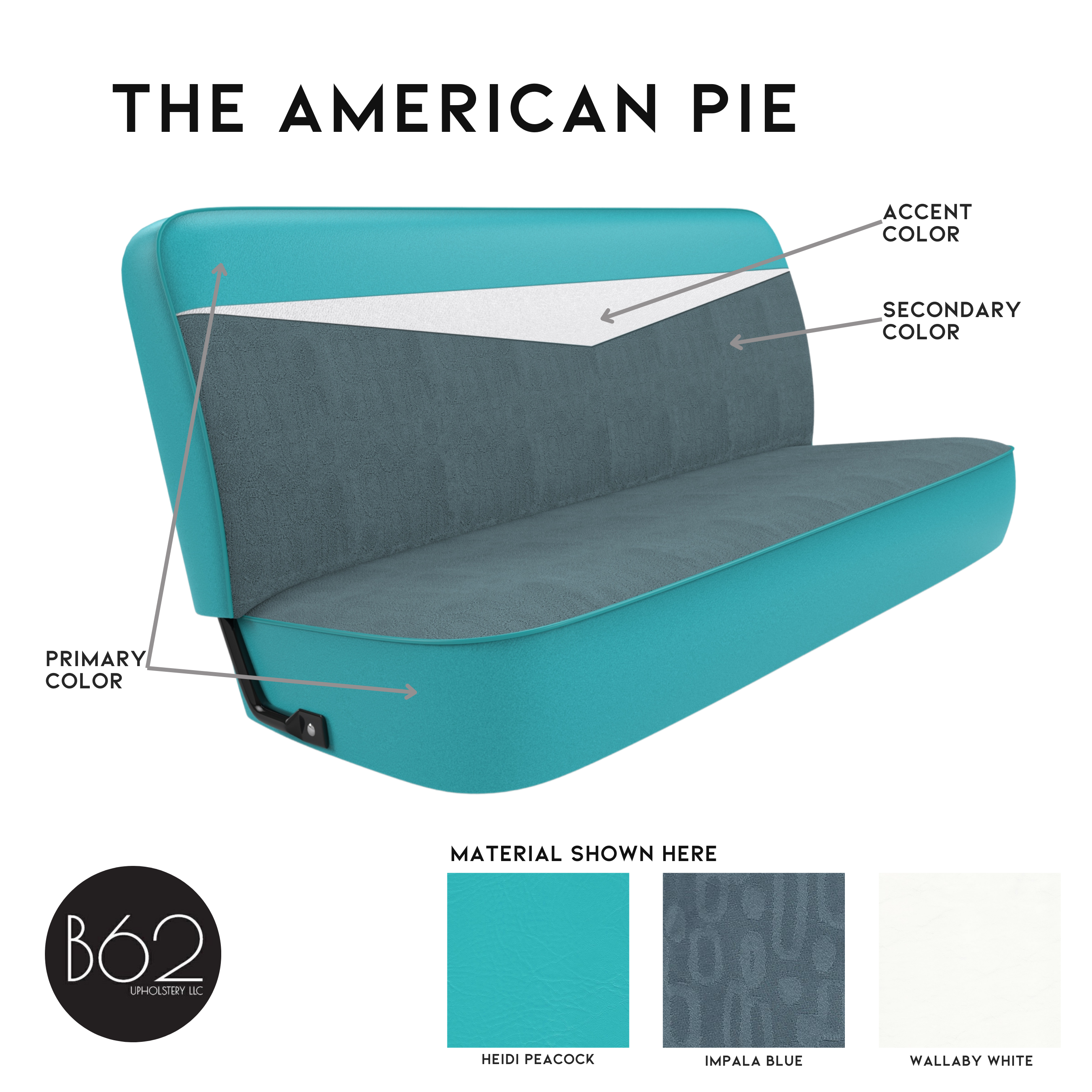 American Pie Guide