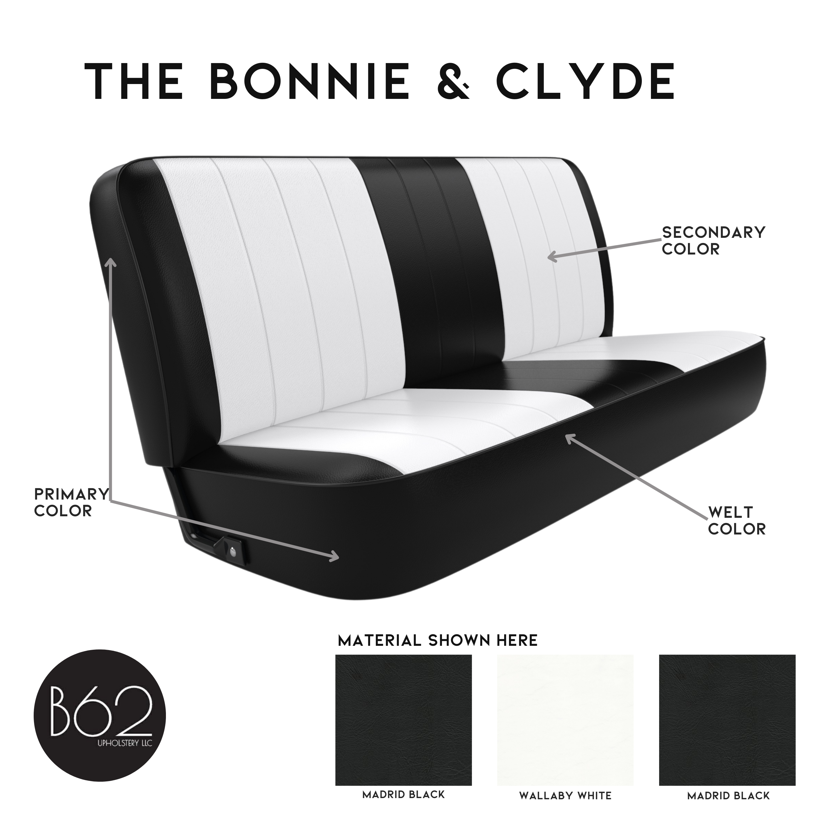 Bonnie and Clyde Guide