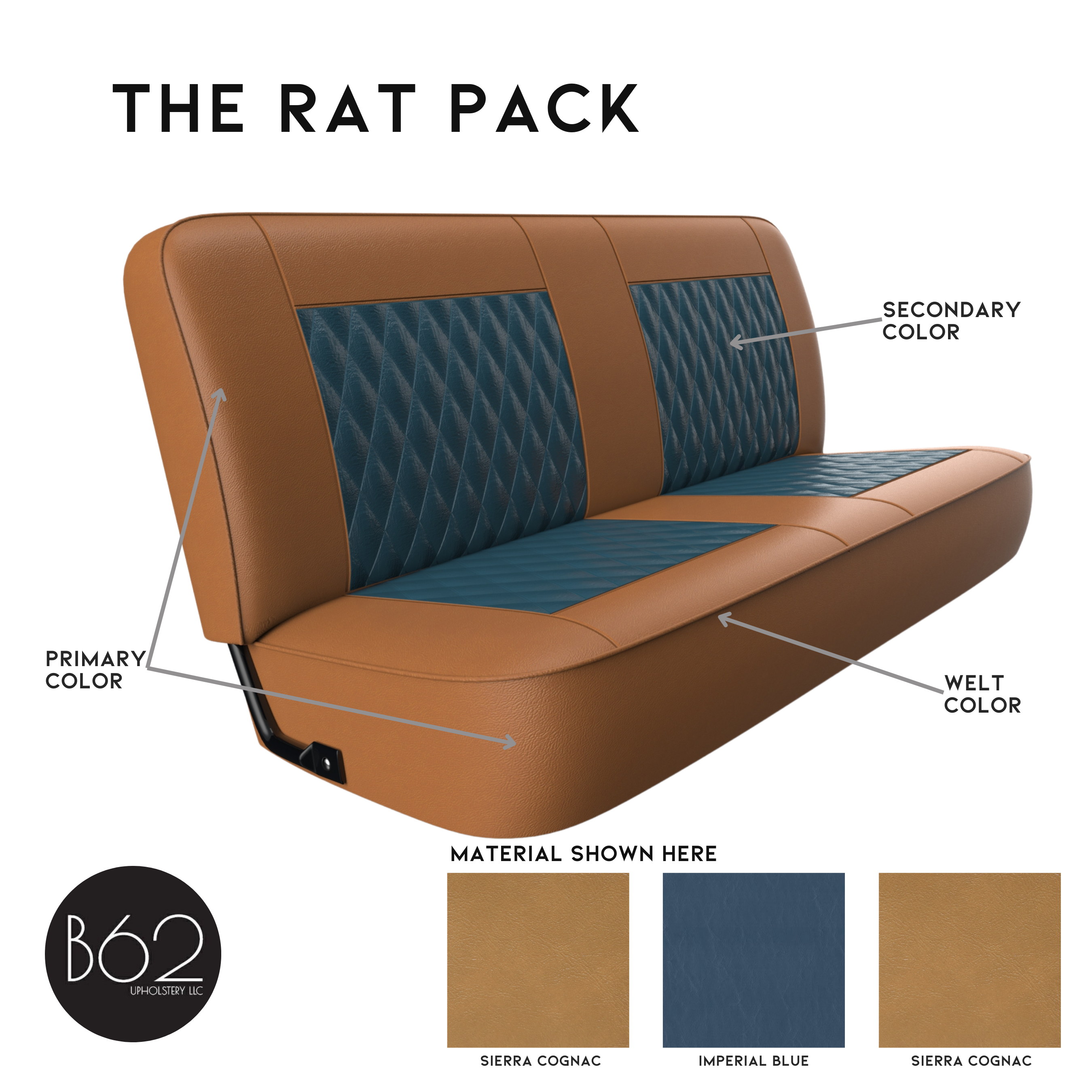 Rat Pack Guide